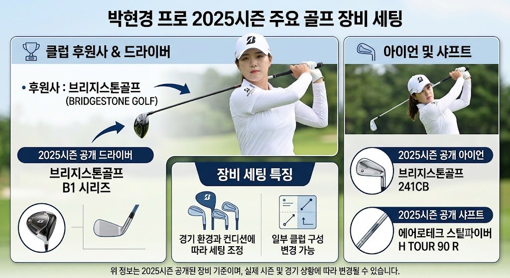 브리지스톤 B1 드라이버와 241CB 아이언, 스틸파이버 샤프트 등 박현경 프로의 2025시즌 주요 골프 장비 세팅을 정리한 인포그래픽